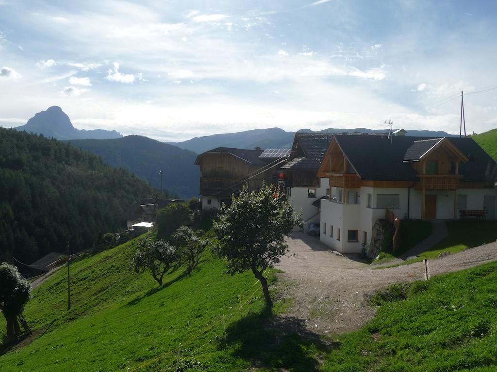 Lue De Rue Leilighet San Vigilio Di Marebbe Eksteriør bilde